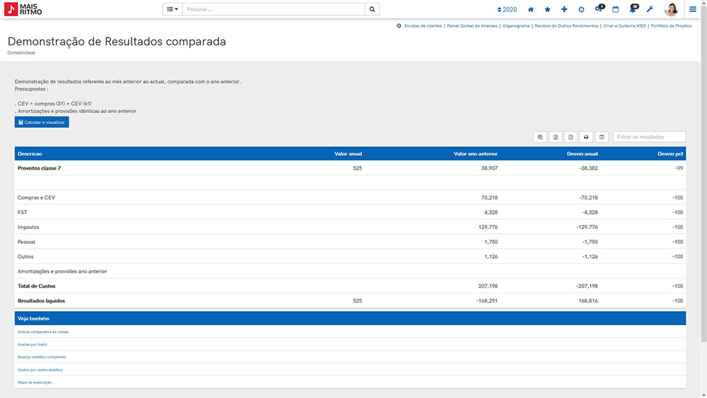 solucao-erp-phc-cs-analise-financeira-em-tempo-real