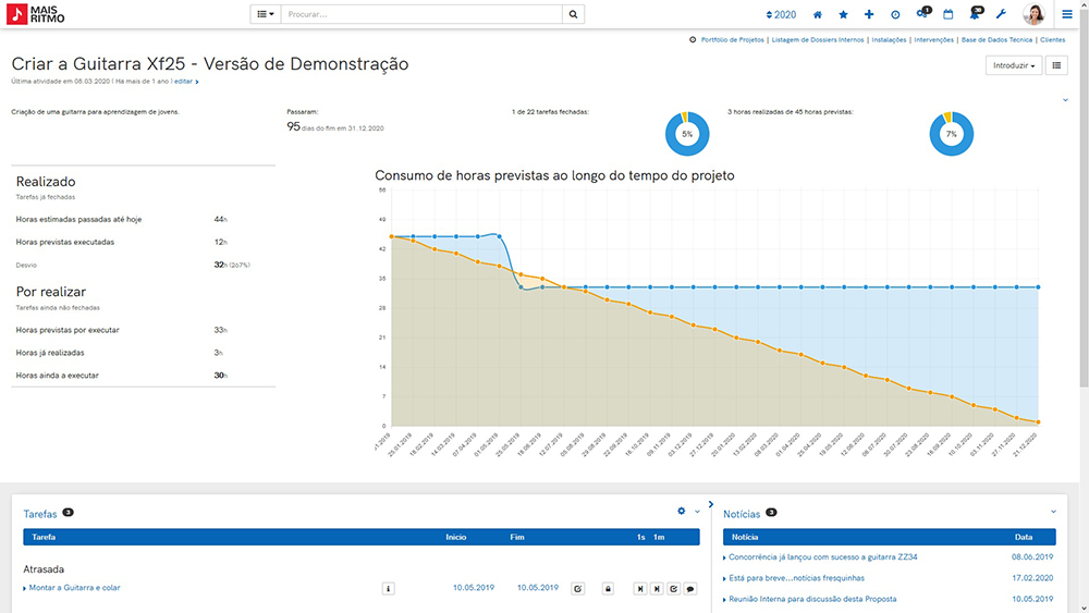 Solucao-People-Experience-Gestao-e-monitorizacao